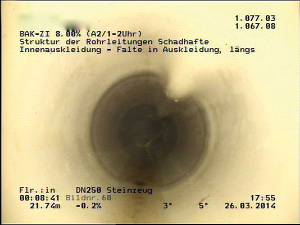 Schadhafte Innenauskleidung